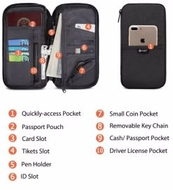 Travel Wallet Basics RFID Travel Passport Wallet Organizer - Grey -Madam Clothing Store 9a9bbb1d18e5fe4452b4fbffebd5af13